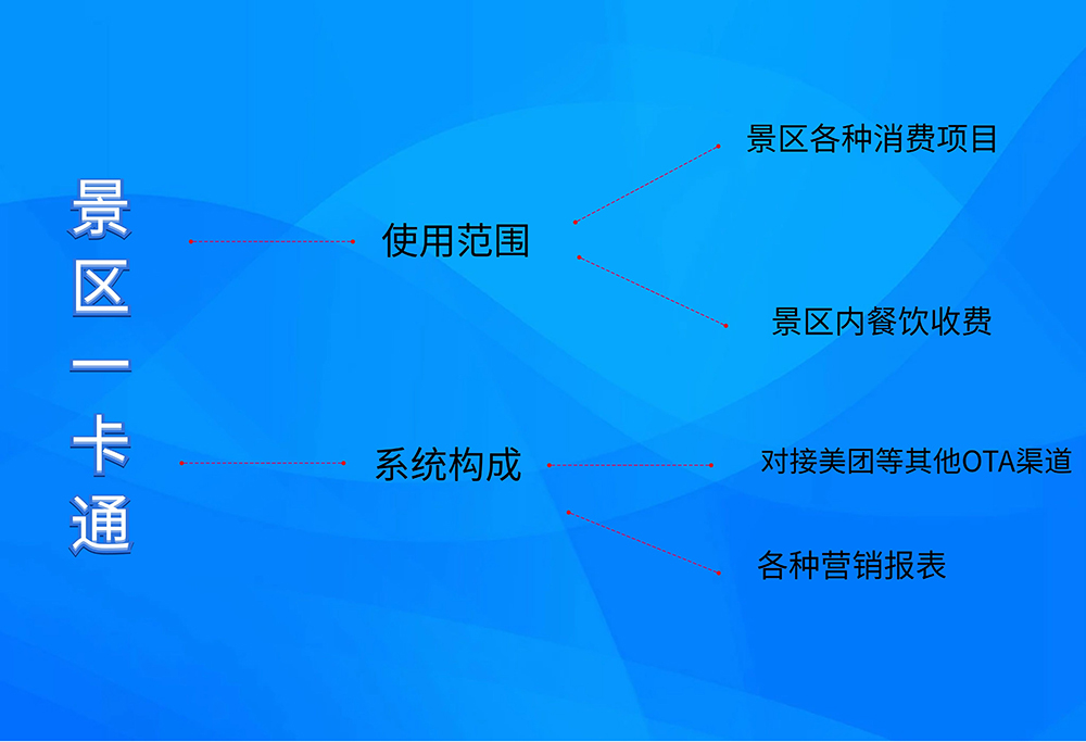 藍色卡通小清新親子嘉年華促銷展板 (4).jpg 藍色卡通小清新親子嘉年華促銷展板 (4).jpg